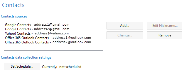 List of sources in use